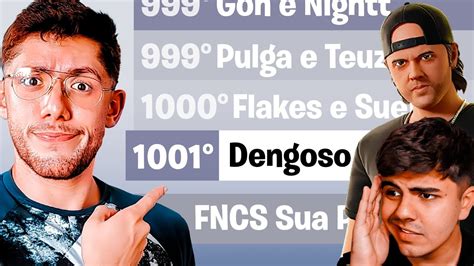 Como Eu Desempenhei Na Fncs Youtube