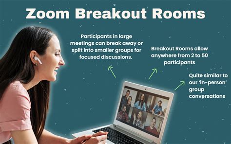 Zoom Breakout Rooms Tutorial | How to use Zoom Breakout Rooms