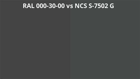 Ral 000 30 00 Vs Ncs S 7502 G Ral Colour Chart Uk