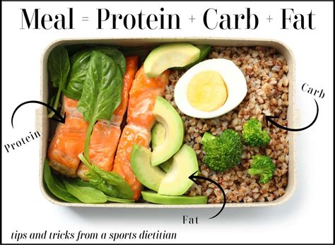 Meal Prep For Athletes A Tool For Nutrient Timing Physical Performance