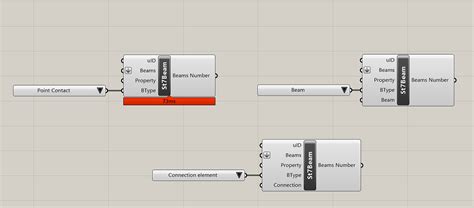 Update Input Parameters Of Component Based On The Values Of Another