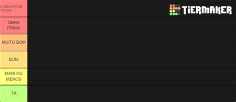 Anima Es Pixar Tier List Community Rankings Tiermaker