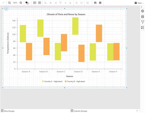 Range Column Chart Bold Reports Bold Reports Blazor