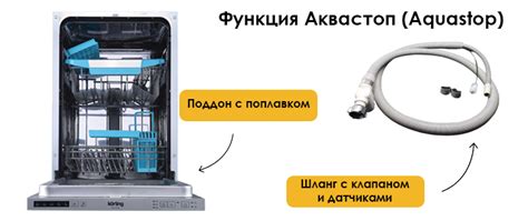 Аквастоп для посудомоечной машины