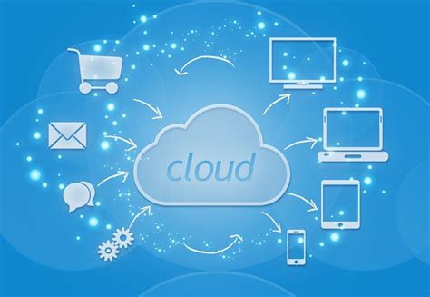 Cloud Storage Lưu trữ đám mây là gì Tính năng và lợi ích khi sử dụng