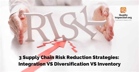 3 Supply Chain Risk Reduction Strategies Integration Vs Diversification Vs Inventory