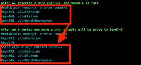 Github Yfractal Lsm Tree A Ruby Implemented Log Structured Merge