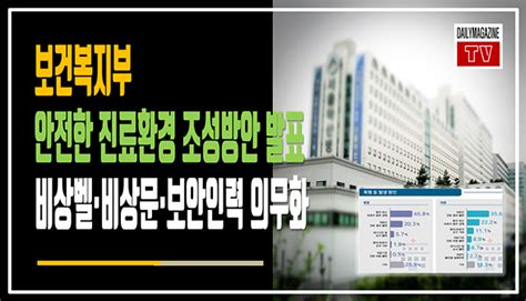 보건복지부 안전한 진료환경 조성방안 발표′비상벨·비상문·보안인력′ 의무화 영상