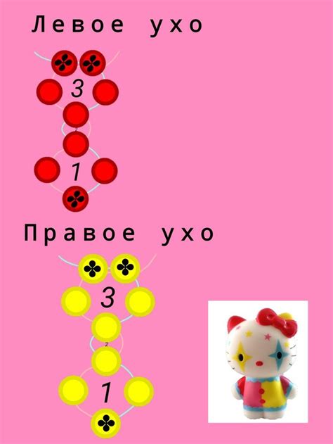 Хеллоу Китти клоун | Техники плетения бисером, Бумажные подарки ...