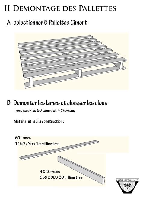 Fabriquer Une Ruche Avec Des Palettes La Ruche Horizontale