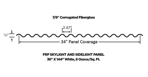 Corrugated Fiberglass Roofing and Skylight Panels