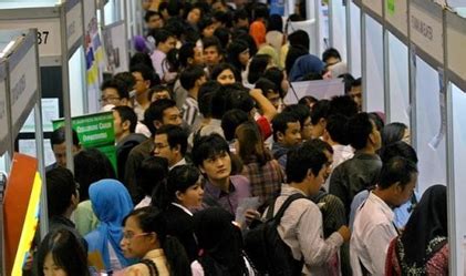 Pengertian Kesempatan Kerja Faktor Jenis Dan Usaha Perluasan