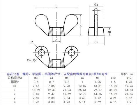 5 50pcs Metric DIN315 M3 M4 M5 M6 M8 M10 Stainless Steel Wing Nut