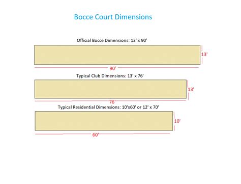 Bocce Court Lighting - Bocce Ball Lighting Packages