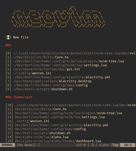 Nvimdev Dashboard Nvim Neovim Plugin Developers Using Dashboard