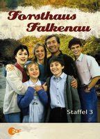 FORSTHAUS FALKENAU NUDE SCENES AZNude