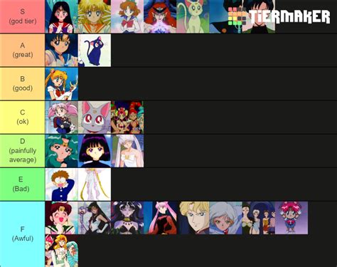 Sailor Moon Characters Tier List Community Rankings TierMaker