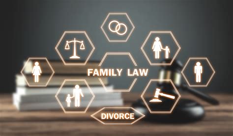 The Cost Of A Family Lawyer In Calgary | McLean Legal Family Lawyers