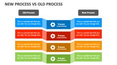 New Process Vs Old Process PowerPoint and Google Slides Template - PPT ...