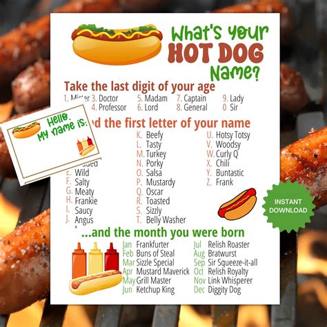 What's Your Hot Dog Name Game With NAMETAGS & SIGN, Hot Dog Party Game