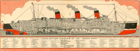 Cross Section Diagram Of The Queen Mary Curtis Wright Maps