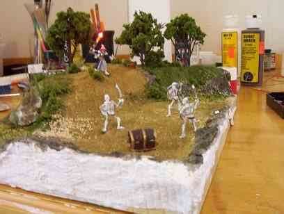 The Ultimate Diorama tutorial | Diorama, Miniatures, Film photography ...