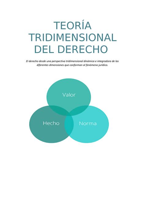 Teoría Tridimensional DEL Derecho Informe 02 TEORÍA TRIDIMENSIONAL