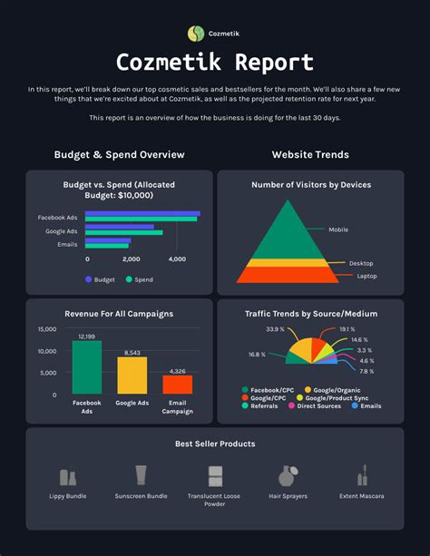 Metrics Reporting Template Venngage