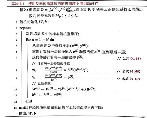 《神经网络与深度学习》算法伪代码汇总深度学习伪代码 Csdn博客