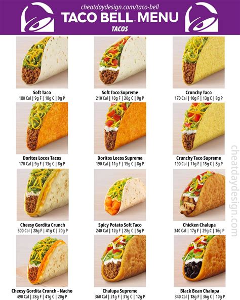 Taco Bell Nutrition Facts The Healthiest Options In 2023 Healthy Tacos Taco Calories