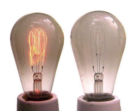 Invention of the Incandescent Light Bulb - Historical Inventions and Ideas Series, Idea 4 ...