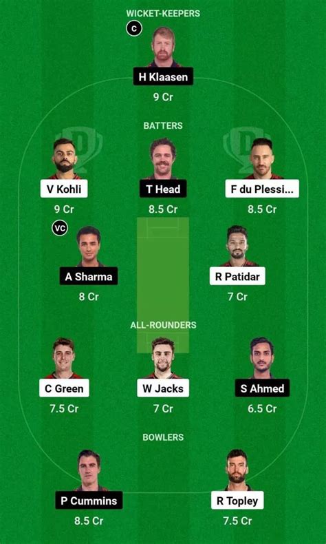 RCB Vs SRH Dream11 Prediction Today Match 30 IPL 2024