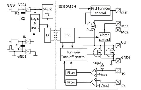 Issi R H Coreless Transformer Advanced Solid State Isolator