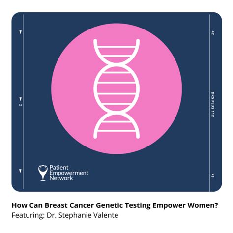 How Can Breast Cancer Genetic Testing Empower Women Patient Empowerment Network