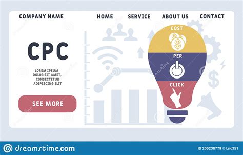 Vector Website Design Template Cpc Cost Per Click Acronym Business