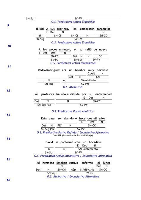 An Lisis De Oraciones Simples Resueltas Page