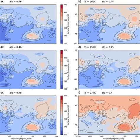 Annual And Zonal Mean Water Ice Cloud Density Kg Kg Log Scale For An