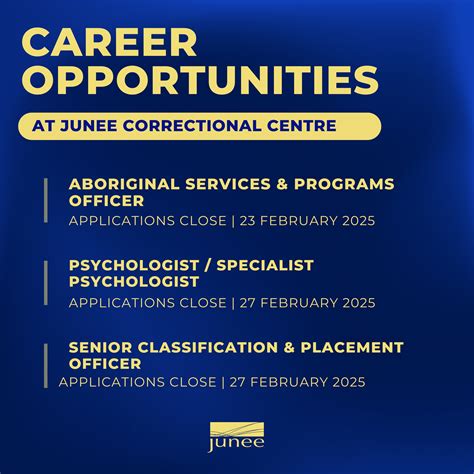 Understanding the different programs offered at Kirkland Correctional 18