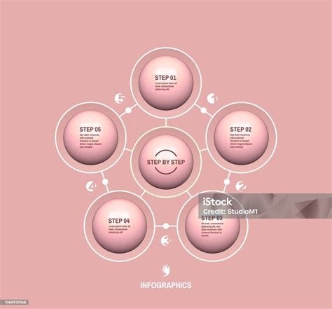 Vetores De Passo A Passo Modelo De Infográfico De Inicialização Com 5 Etapas Conceito De Negócio