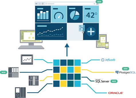 Wincc Open Architecture V Now Available