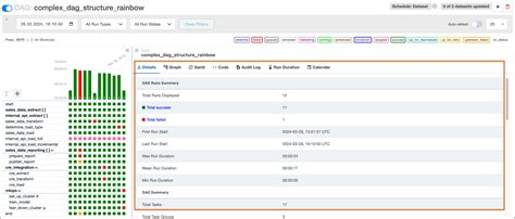 An Introduction To The Airflow UI Astronomer Documentation