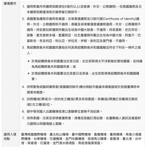 東亞疫情趨緩：日本10月開放免簽自由行，南韓下周起室外不用戴口罩 風傳媒