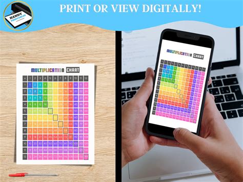 Gradient Color-Coded Multiplication Chart – HandyPrintables