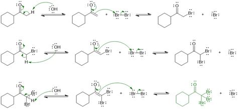 Propose A Mechanism For The Reaction Of Cyclohexyl Methyl Ke Quizlet