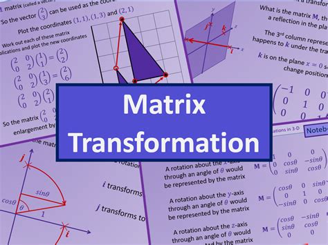 A Level As Further Mathematics All Pure Content Aqa Teaching Resources