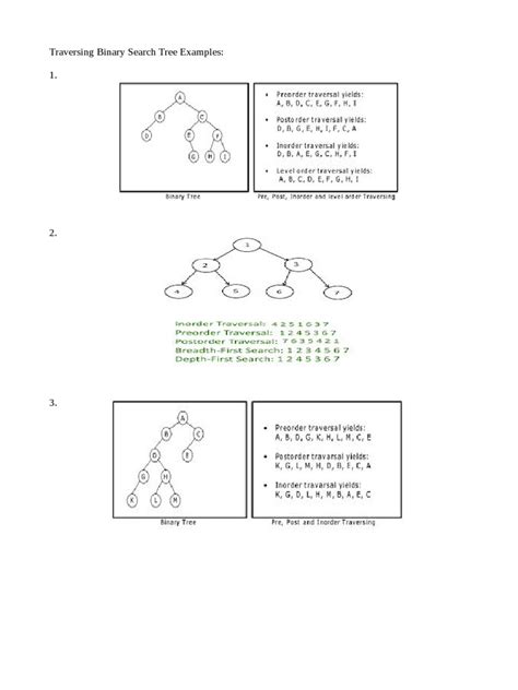 Traversing Binary Tree Pdf