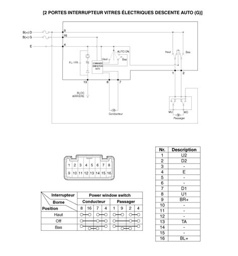 Kia Ceed Interrupteur Des Vitres Lectriques Diagrammes