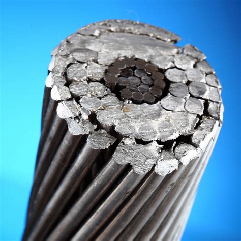 Aluminum Conductor Aac Acsr Aaac Bare Conductor Naked Conductor China