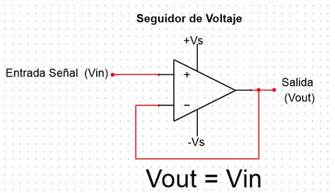 Amplificadores Operacionales Configuraciones Básicas MICROCHIPOTLE