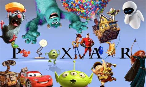 Pixar Characters